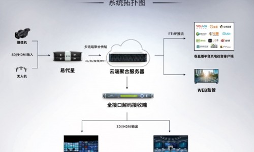市场上好的鸡膏有哪些-鸡膏价格网 - 网站提供鸡膏是什么调料小常识、鸡膏是怎么做成的